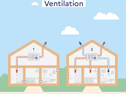 Tout public - L'importance de la ventilation en rénovation - Webinaire