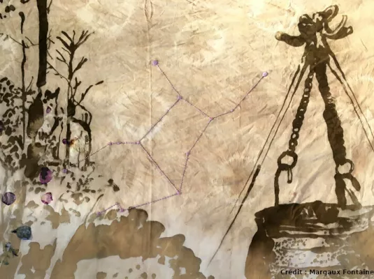 Teinture et impression végétale sur tissu