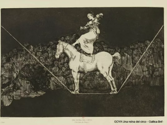 L’histoire du cirque racontée en images