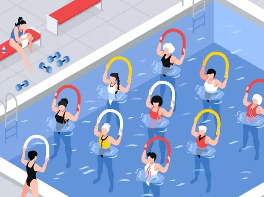 Aquagym
